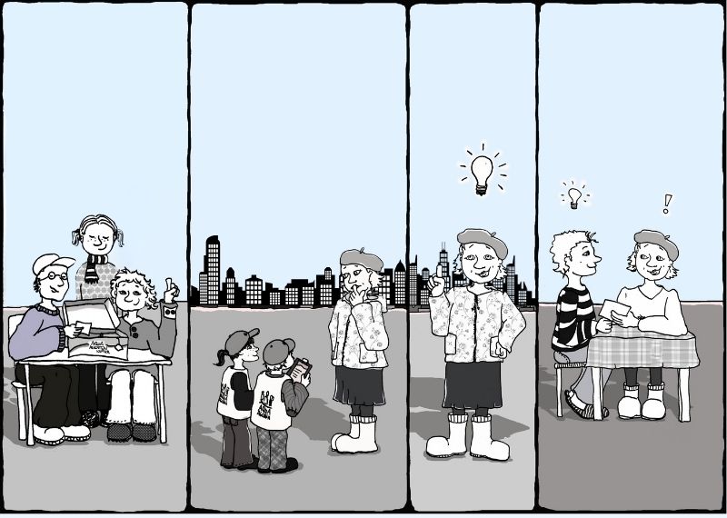 Prozess_Umfrage_Aktionstage_AQUA-AGENTEN